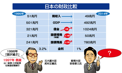 jitsuryoku3dec2014.jpg