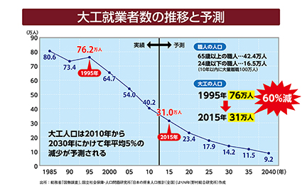 tanoko1apr2018.jpg